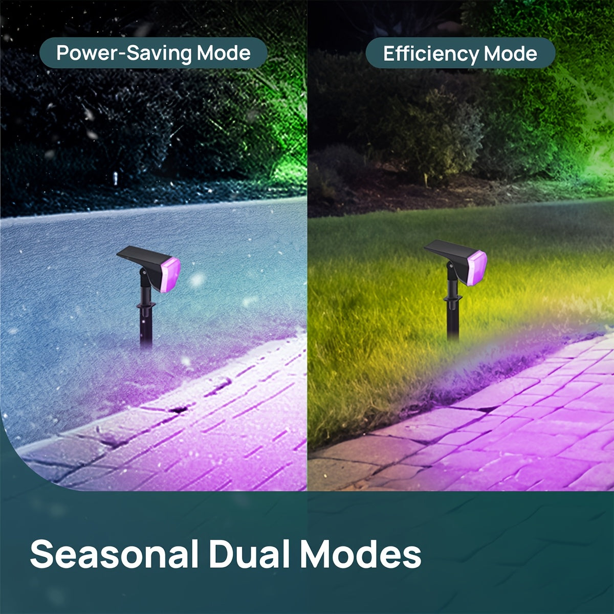 SYVIO Color-Changing Solar Landscape Spotlights with Listed 100 LEDs and Ten Modes, Multicolor Two- to Twelve-Piece Package Labels for Garden Accent Lighting