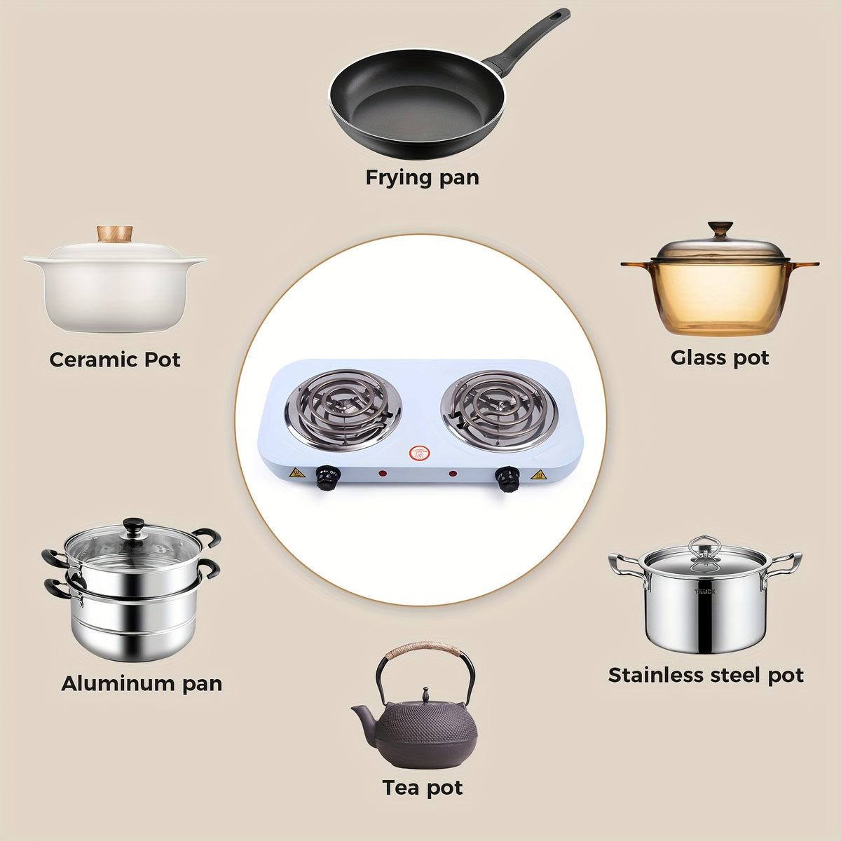 2000W Electric Double Burner Hot Plate, Listed 110V Countertop Stove with Five Adjustable Heat Settings and Black or White Options for Home Kitchen Cooking