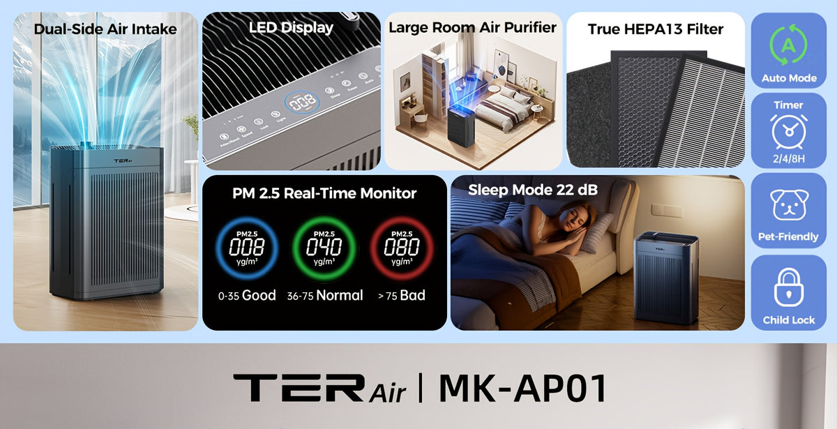 Air Purifier for Home Large Room Up to 2500 Sq Ft, H13 HEPA Air Cleaner with Washable Double-Sided Filters and PM2.5 Sensor, 22dB Quiet Air Purification for Bedroom, Pets, Dust, Smoke and Allergies