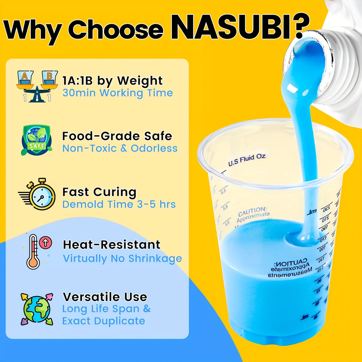Silicone Mold Making Kit by NASUBI, Liquid Silicone Rubber with Listed 1:1 Weight Mixing Ratio and 35oz or 72oz Options for Compatible Resin, Soap and Candle Craft Molds