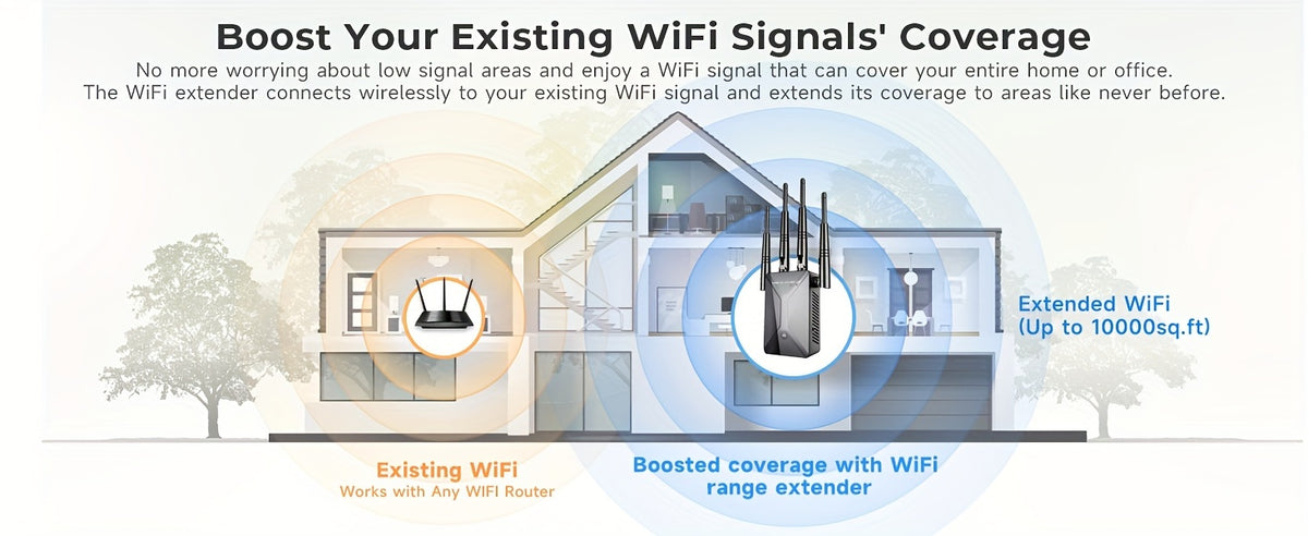 Black Dual-Band WiFi Extender with Ethernet Port, 2.4GHz and 5GHz Wireless Signal Booster and Repeater for Compatible Home Internet Networks