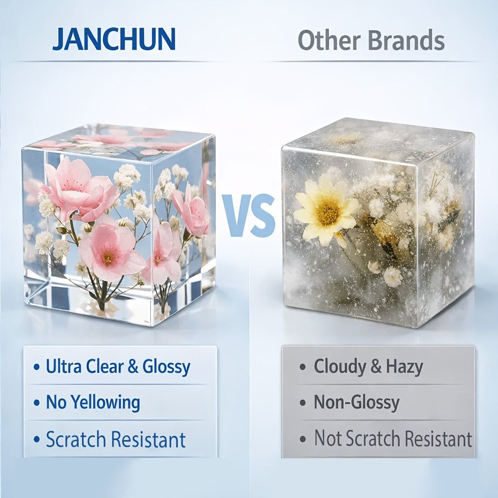 Epoxy Resin Kit by JANCHUN with Clear Gloss Finish and Listed 1:1 Volume Mixing, Four Capacity Options for Decorative Casting, Jewelry and Art Coating Projects