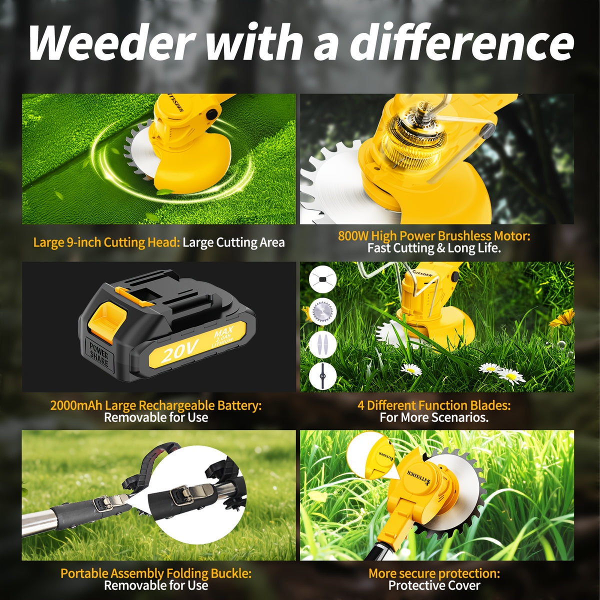 Cordless Electric Yard Weeder, Portable Lithium-Ion Battery Lawn and Garden Cutting Tool with Basic, Yellow or Purple One- and Two-Battery Options