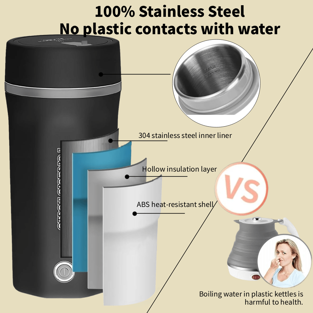 500ml Portable Electric Kettle with 304 Stainless Steel Interior, One-Touch Operation, Listed Auto Shut-Off and Boil-Dry Protection in Six Colors for Small-Batch Hot Water
