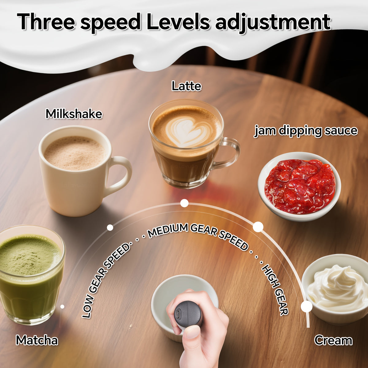 USB Rechargeable Milk Frother with Three Speeds, Handheld Electric Drink Mixer in Four Color Labels with Single Foam Head or Egg and Frother Head Options