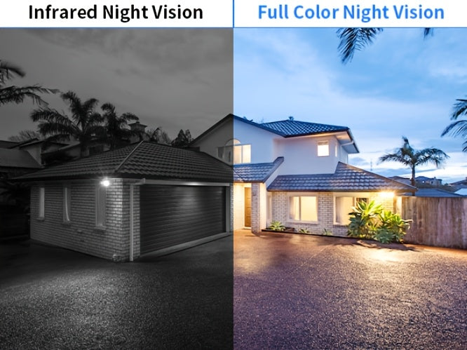 CB54TZ Solar Security Camera with 3MP 1296P Video, 2.4GHz WiFi, 5000mAh Battery, Color Night Vision, PIR Alerts, Siren and Two-Way Audio in Black or White