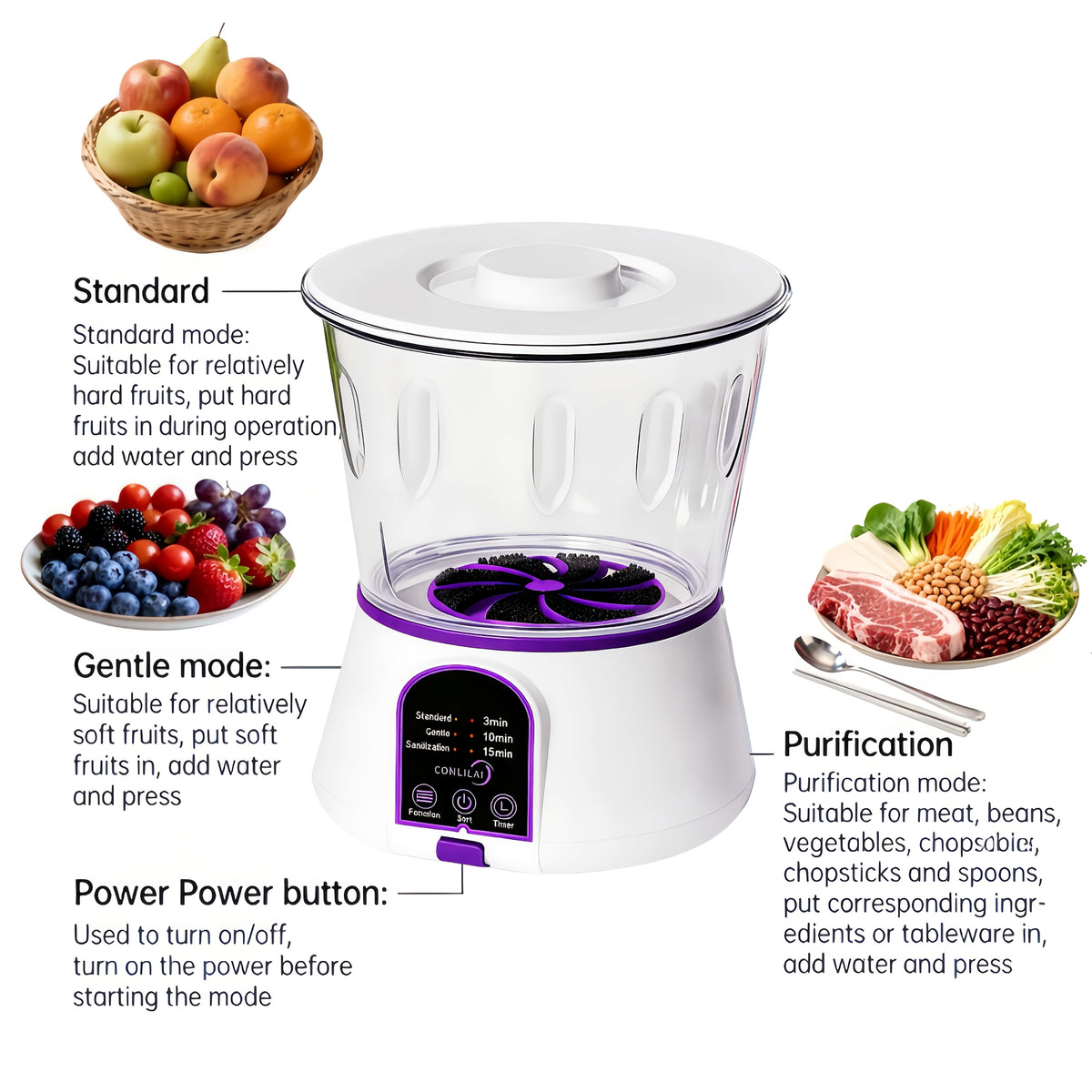 Fruit and Vegetable Cleaning Machine with Three Listed Function Modes, Single or Dual Battery Options for Household Produce Preparation Routines