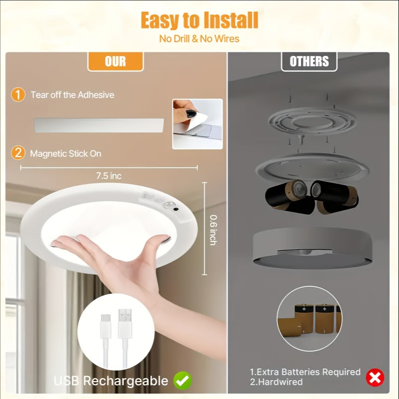 Magnetic Motion Sensor Ceiling Light, Rechargeable LED Lamp with Remote Control, Color-Changing and White Lighting for Closets and Indoor Home Decor