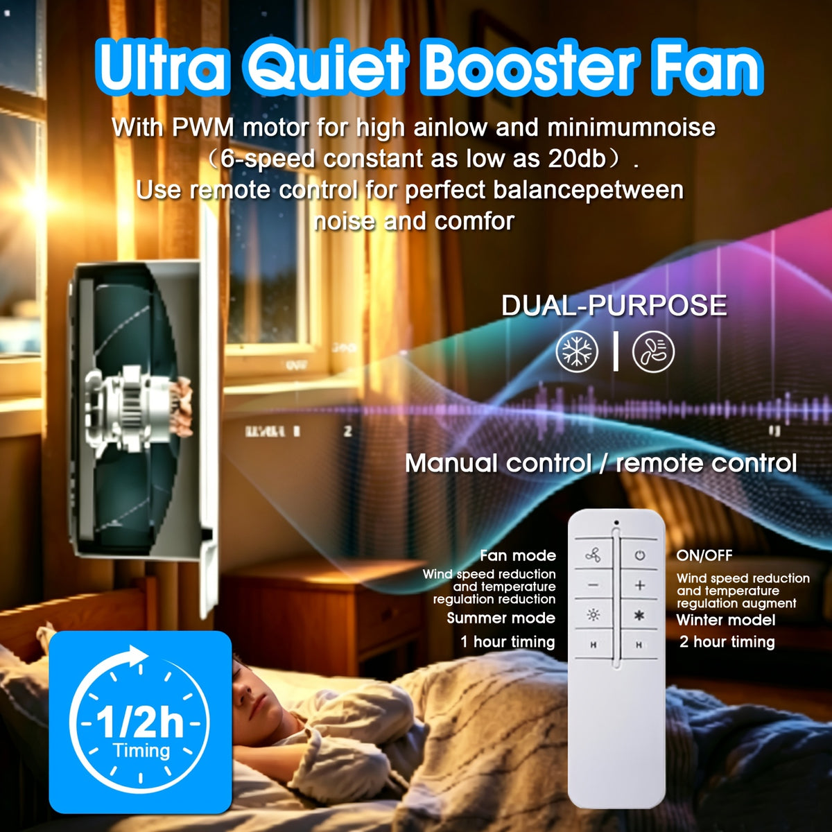 Register Booster Fan for Listed 4 x 10 Inch Vents, White Ten-Speed Airflow Device with Temperature-Sensing Automatic Control and Remote Wording for Compatible Home HVAC Registers