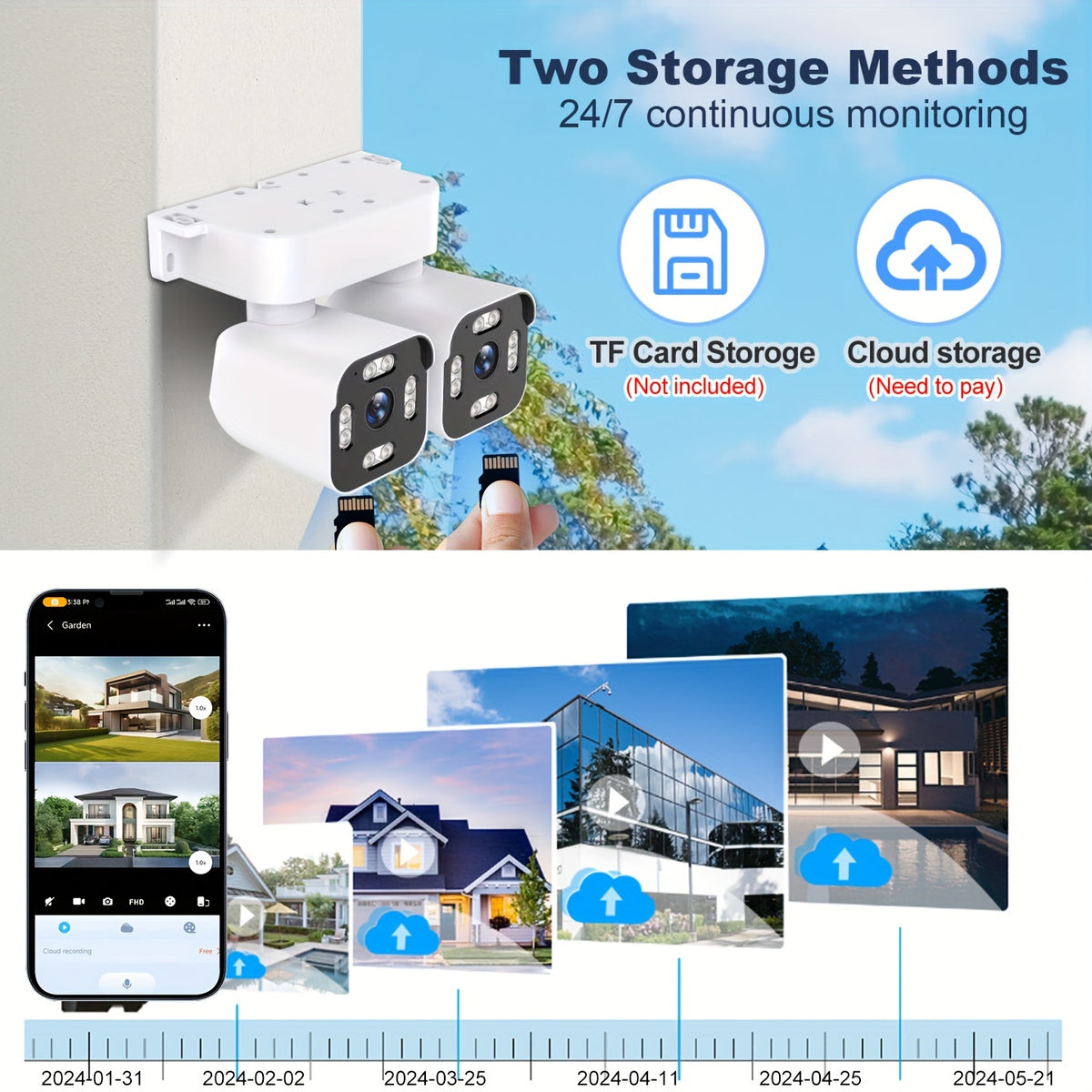 Wired-Power Dual Lens WiFi Security Camera with Listed 10X Electric Zoom, PTZ App Viewing, Night Vision, Two-Way Audio and Siren, Single or Two-Piece Options