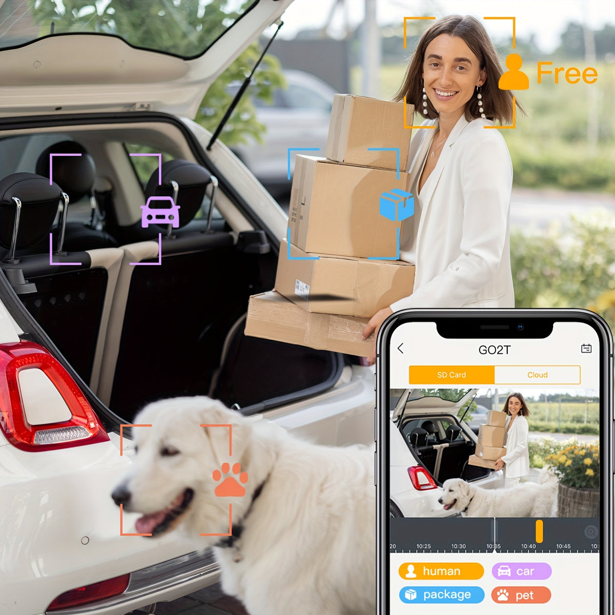 Laxihub GO2T Security Camera with 3MP 1296P Video, 2.4GHz WiFi, Pan-Tilt View, Color Night Vision and Two-Way Audio, Camera or Solar Panel Package Options