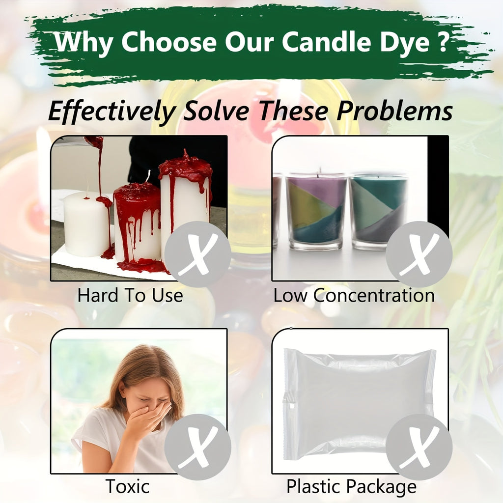 Liquid Candle Dye, Oil-Based 22-Color Selection with Mixed Color Label and 0.34oz Reference for Compatible Wax and Adult DIY Candle Making