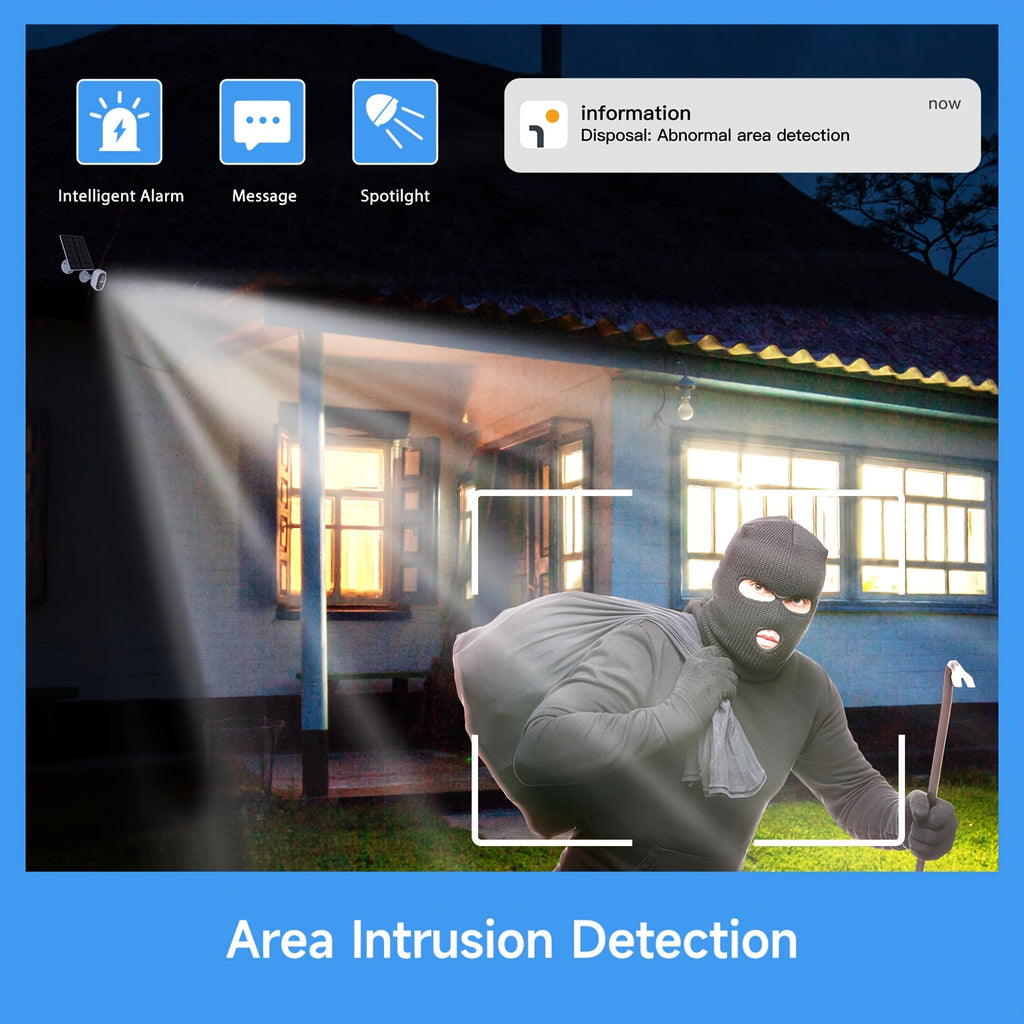 Battery Powered Outdoor Security Camera, 3MP 1296P Video with 2.4GHz WiFi, Human Motion Detection, Color Night Vision and Optional Solar Configurations