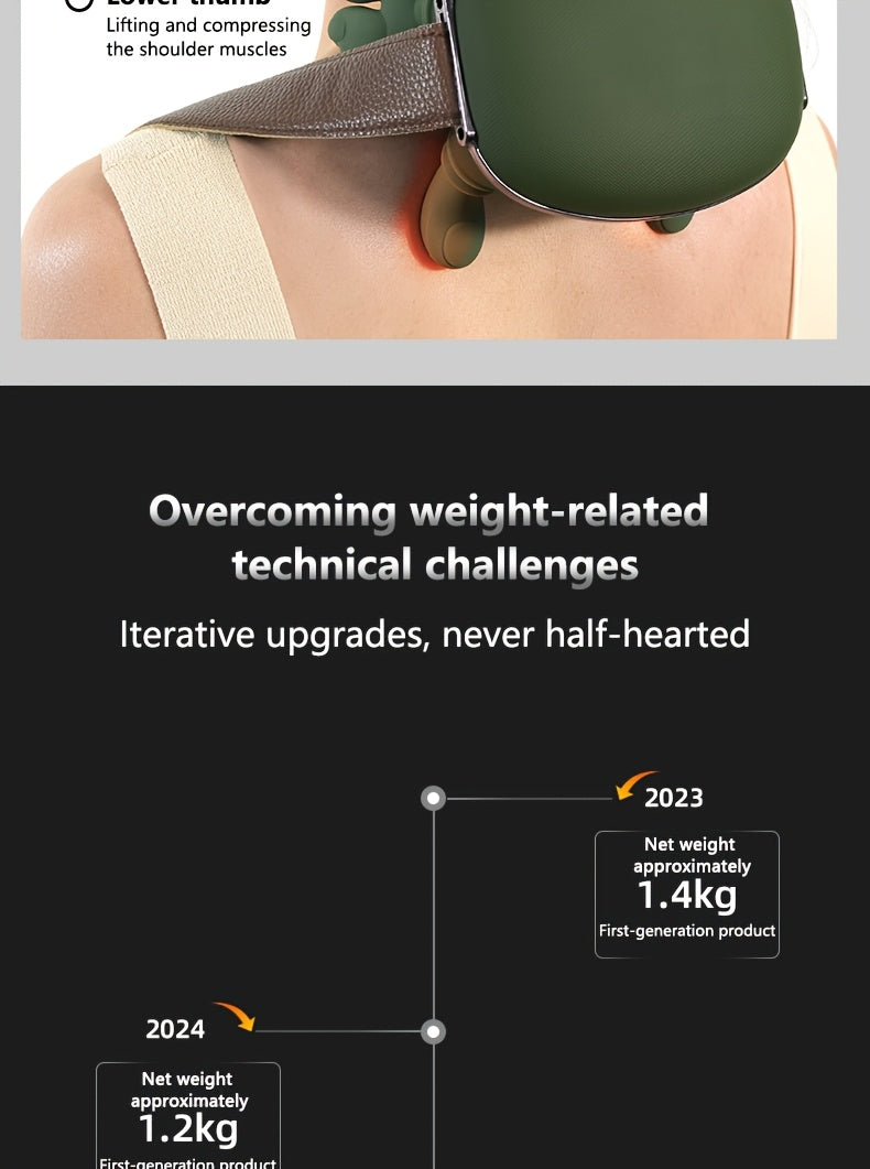 Heated Shiatsu Neck Massager with Listed 4D Hand-Style Kneading, Dual-Zone Warmth and Wireless Portable Design for Instruction-Guided Adult Home Massage Routines