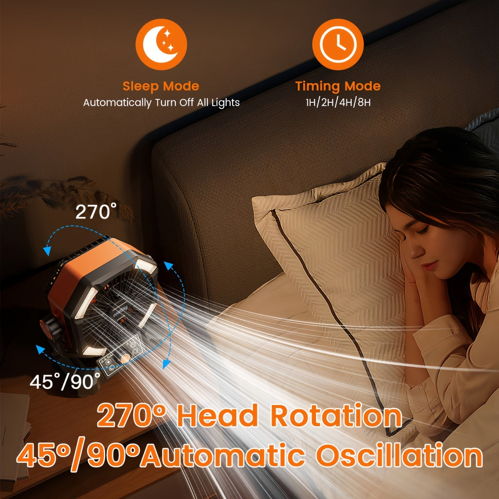 Dual Motor Camping Fan with 4 LED Lanterns, 20000mAh Rechargeable Battery Fan, 8-Speed Desk Fan with Remote, Portable Outdoor Fan with Hook for Tent, Power Outage, Construction Site