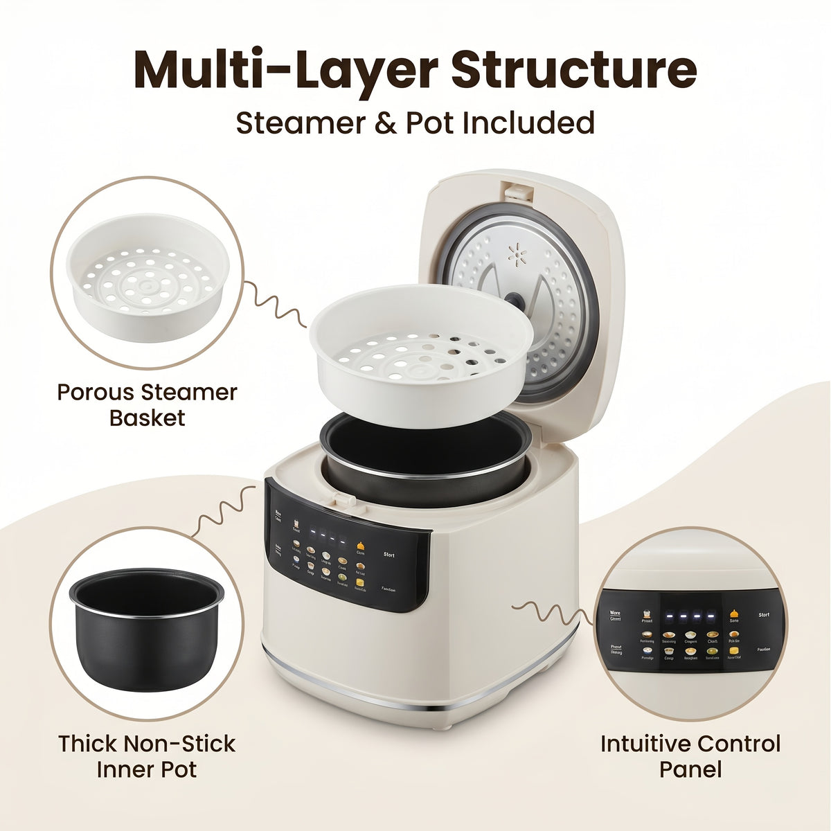 Small Rice Cooker 2L in White, Multifunctional Cooker with 12 Presets, Keep Warm and Delay Timer for Rice, Soup and Oatmeal, 1–3 People