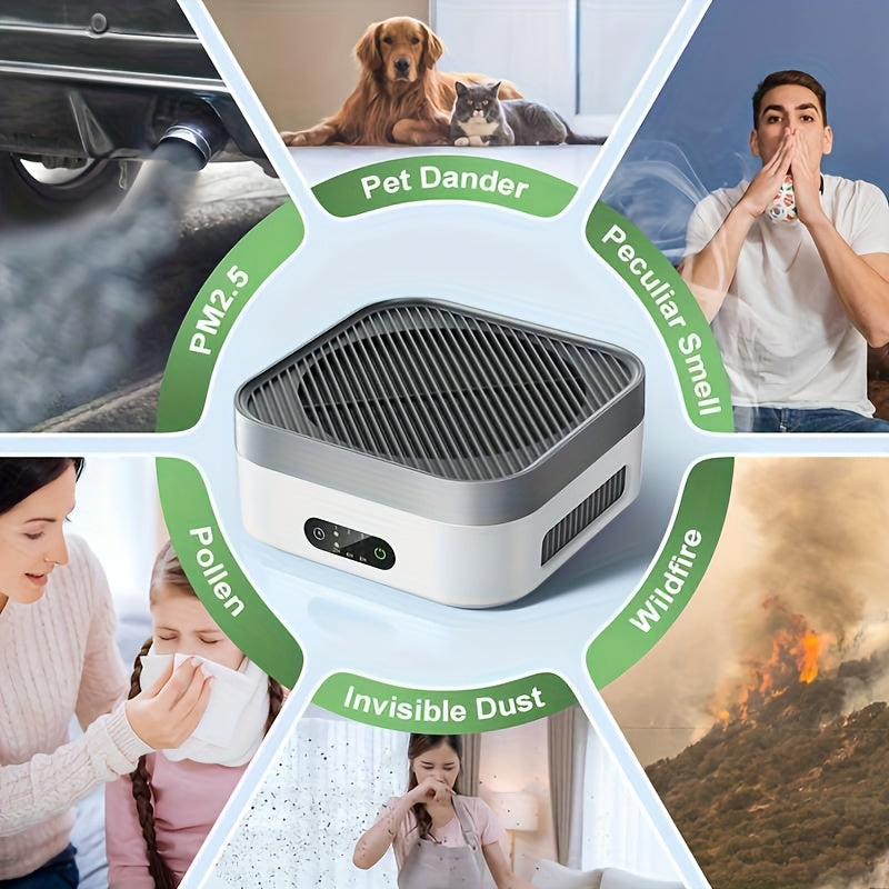USB-C HEPA Air Purifier with 3-Stage Filtration, Sleep Mode, Three Fan Speeds and Touch Timer, Portable Air Cleaner for Bedrooms and Home Offices