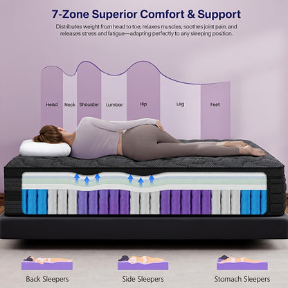European Top Gel Memory Foam Mattress with Listed Medium Firm Feel, 8, 10, 12 and 14-Inch Model Options in Twin, Full, Queen and King Sizes