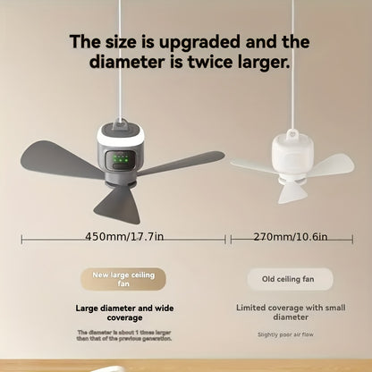 Battery Ceiling Fan with Light and Remote, Grey Gazebo Fan with Four Listed Speeds, 12000mAh Battery Reference and 8-Hour Timer for Compatible Sheltered Setups