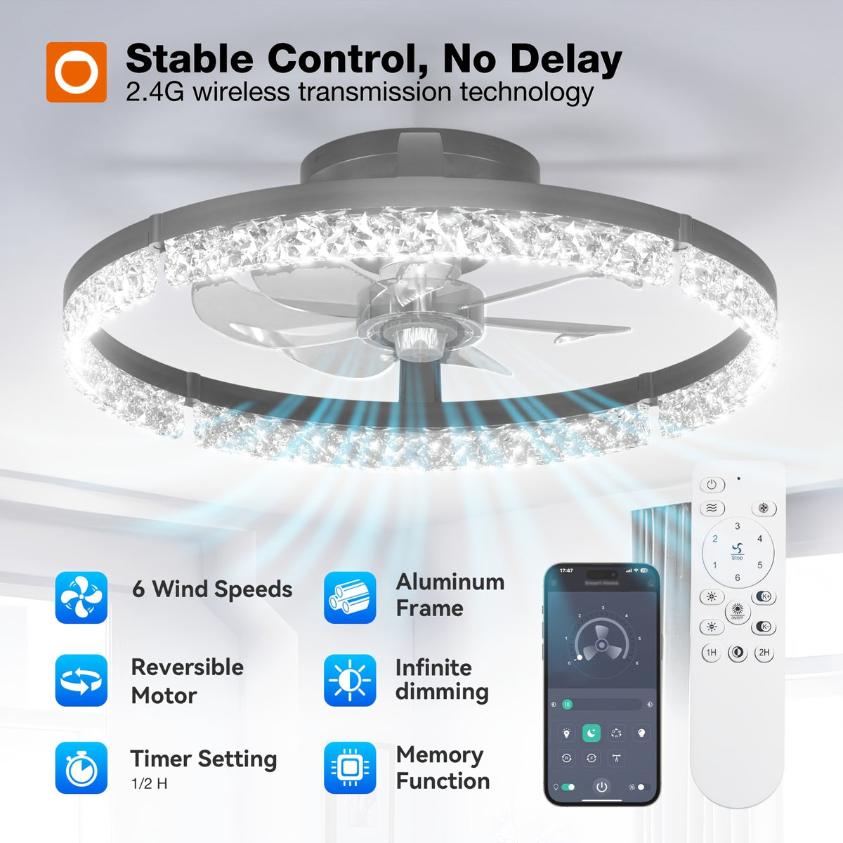 20-Inch Dimmable Ceiling Fan Light with Remote, Low-Profile Flush-Mount Fandelier with Listed 3000K–6000K LED in Black or White for Bedroom and Living Room