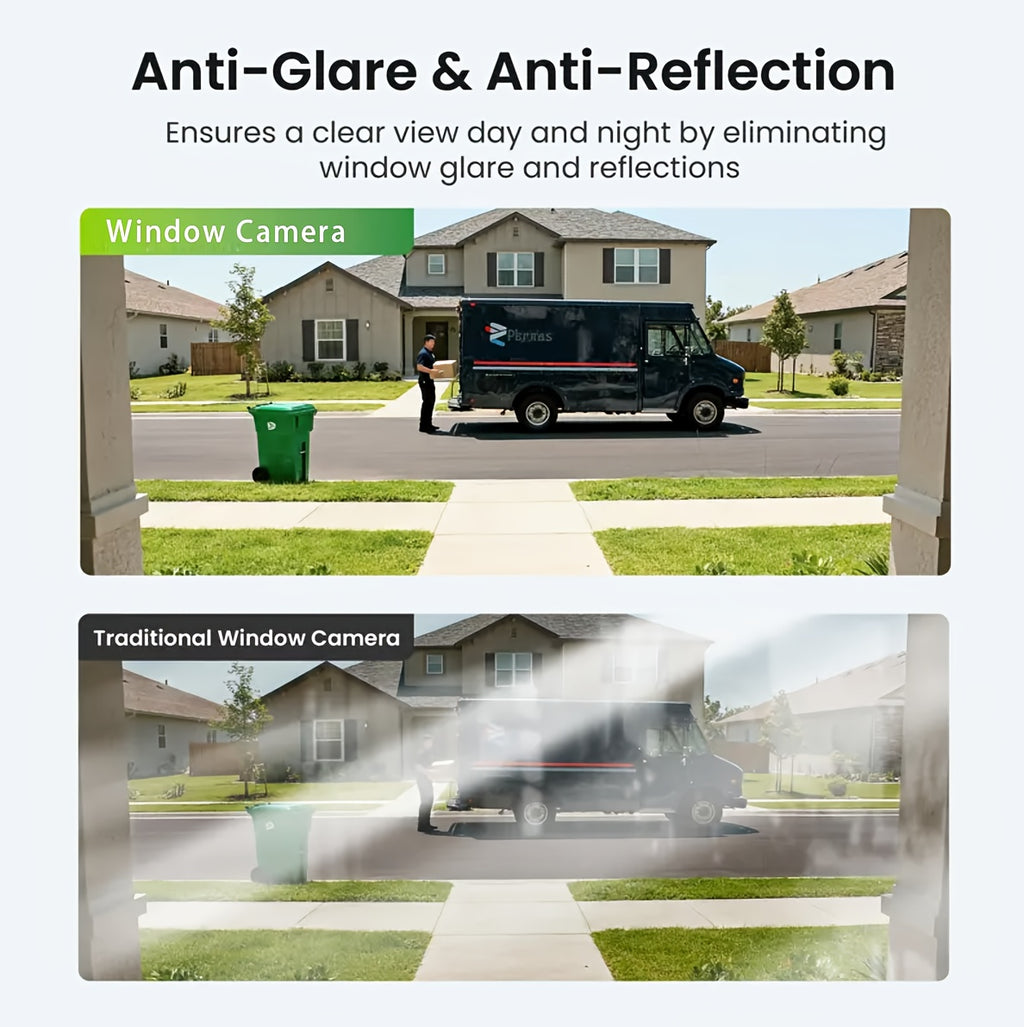 Indoor Window Security Camera with Listed 6MP Imaging, 2.4GHz and 5GHz WiFi, Full-Color Night Vision and Motion or Human Detection, One- or Two-Piece Options