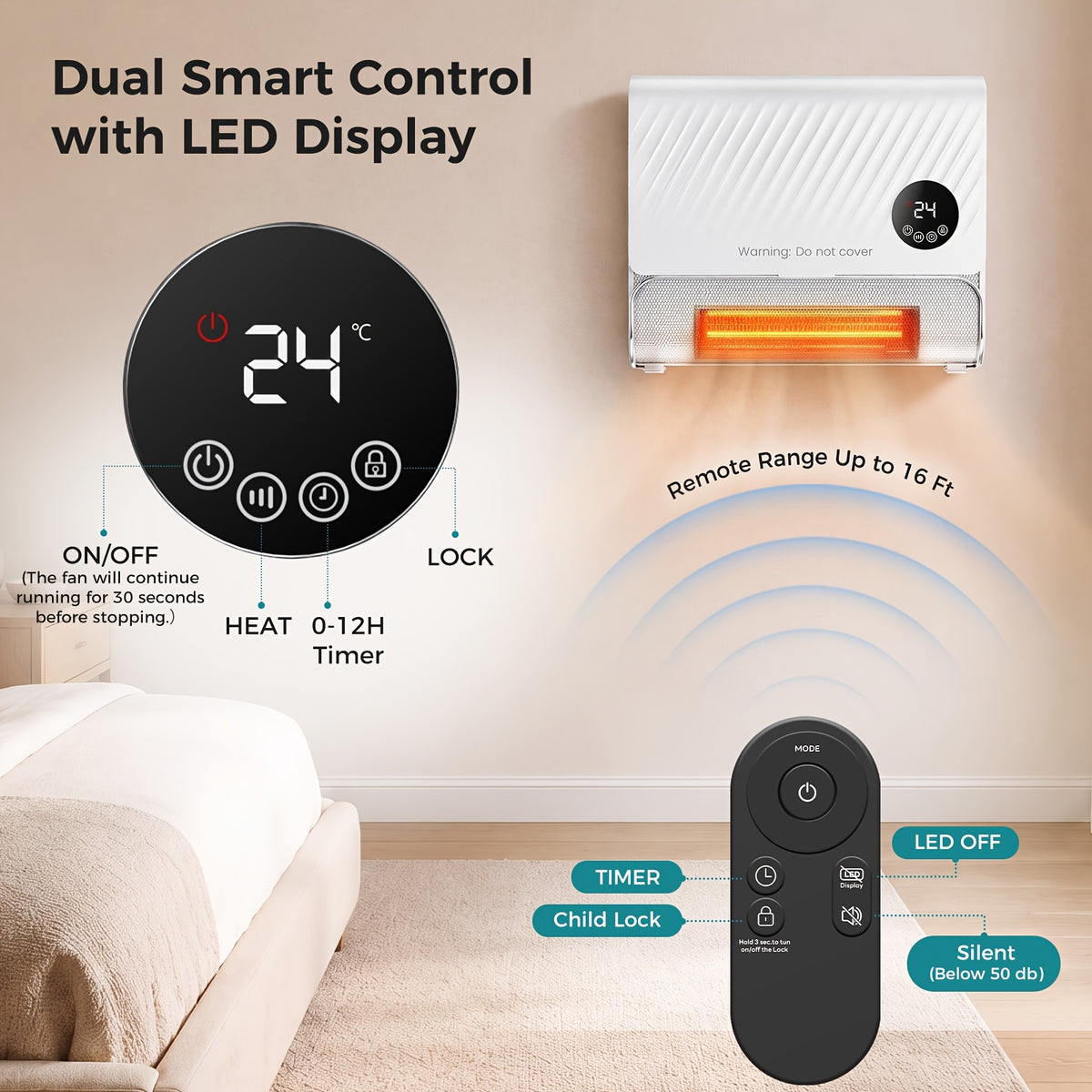 1500W Wall Panel Space Heater with Listed Remote Control and Three Fan Speeds, White or Gray Options for Home Heating and Space-Conscious Wall Installation