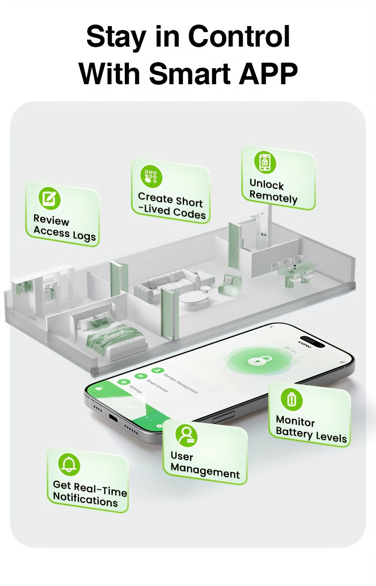 GHome Smart Door Knob Lock with Listed Fingerprint, Keypad and App Features, K20, K10, K02A and PRO Model Options for Compatible Door Access Setups