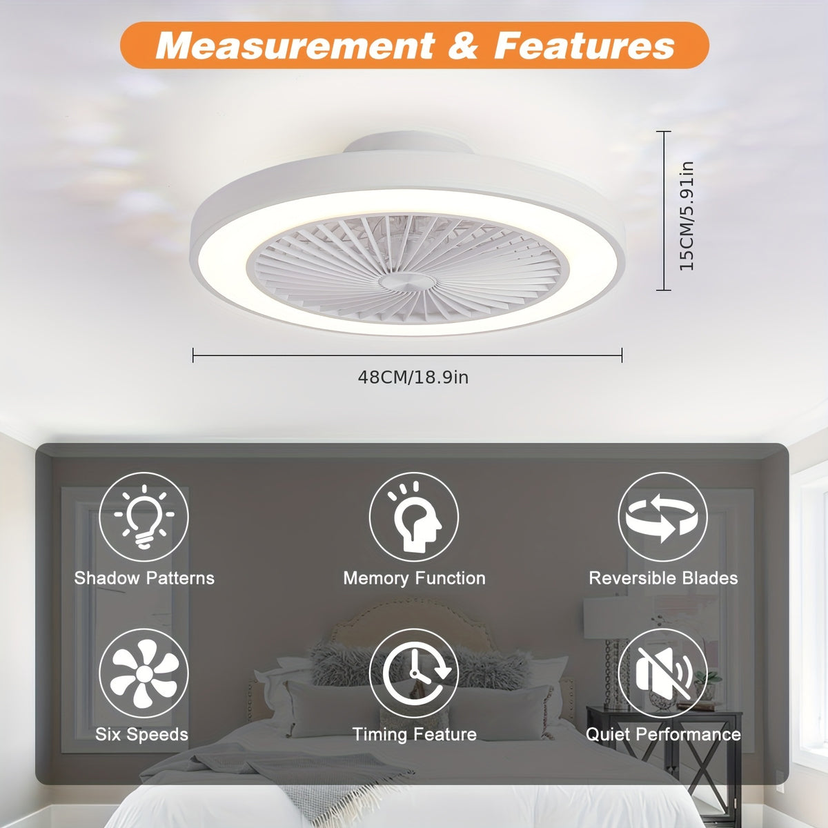 Enclosed Ceiling Fan with Light and Remote, 20-Inch Design with 1800K Amber Nightlight, Dimmable 3000K-6500K Lighting and Six-Speed Reversible DC Motor