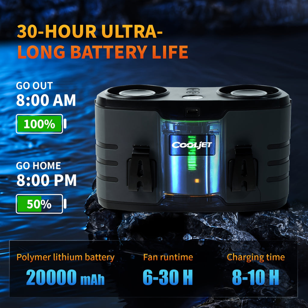 Wearable Waist Fan with Dual Air Ducts, 20000mAh Battery and 10 Speeds, USB-C Rechargeable HY-8022 with LED Light and Display for Camping, Fishing and Desk Use