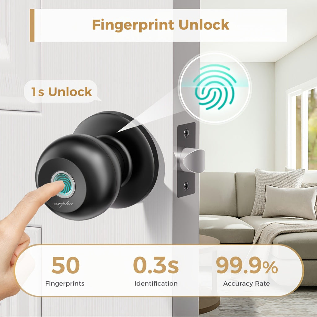 Replaceable-Battery Smart Door Knob by Arpha in Black with Listed Fingerprint, Passcode, Tuya App and Physical Key Access, Passage and Privacy Modes, Battery Excluded