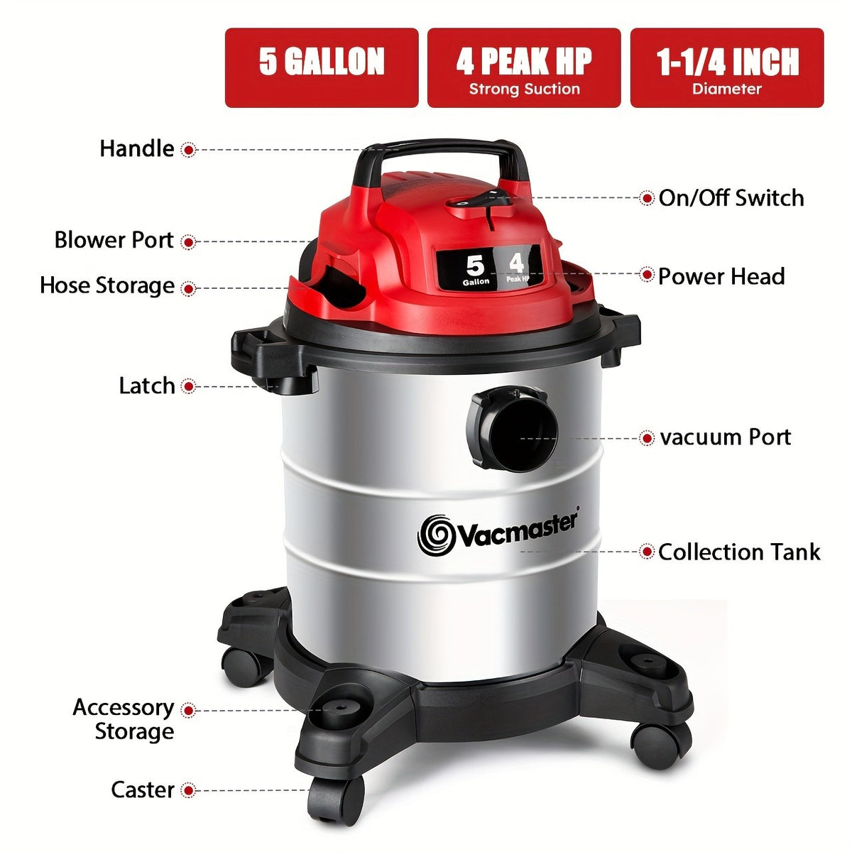 Shop Vac Stainless Steel Wet Dry Vacuum 5 Gallon/8 Gallon, 16KPa/20KPa Powerful Suction with Blower, 90/103 CFM and 10ft Power Cord for Dog Hair, Garage, Car Detailing, Home, Workshop and Job Site Cleanup