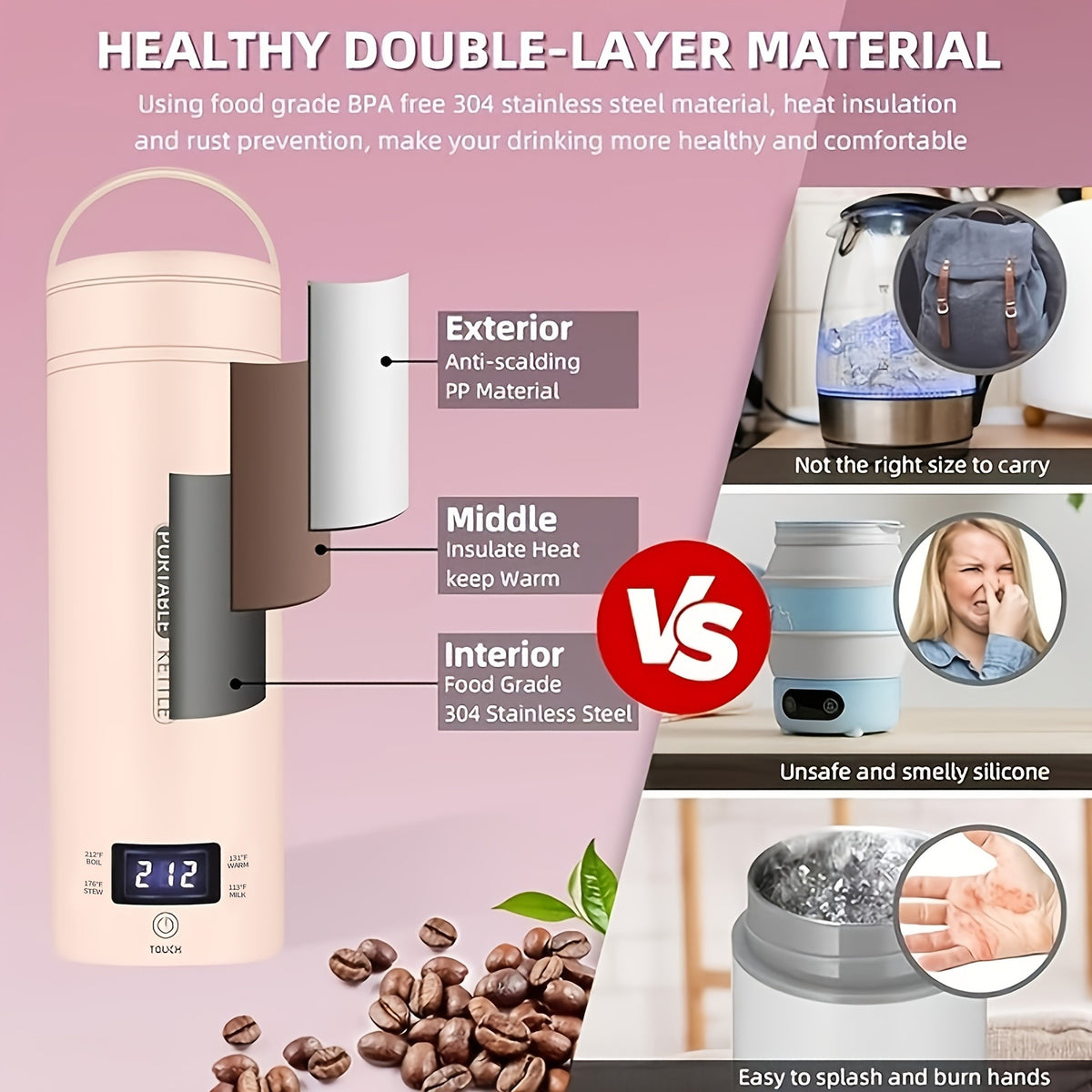 Mini Travel Electric Kettle with Four Temperature Settings and Listed 304 Stainless Steel, Auto Shut-Off and Boil-Dry Protection, White with Sleeve and Pink Sleeve Options