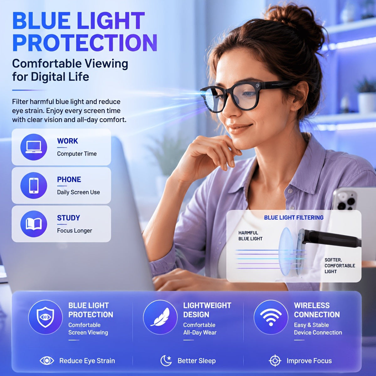 Replaceable-Lens AI Smart Glasses with Listed 8MP Camera, Image Stabilization, Video and Audio Recording, Translation, Voice Control and Music Playback