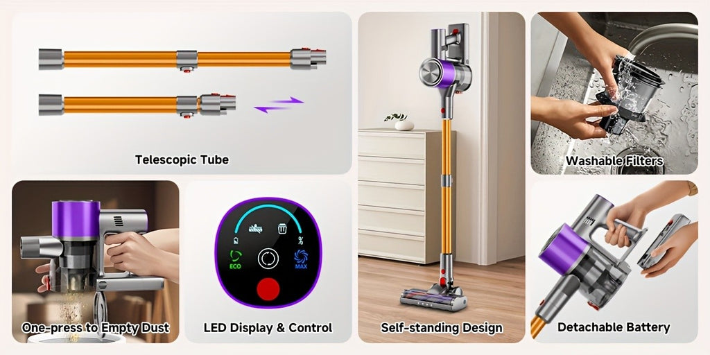 Self-Standing Cordless Vacuum with Listed 58kPa Suction, 6-in-1 Rechargeable Handheld Cleaning Design and LED Electric Floor Brush for Carpets and Pet Hair