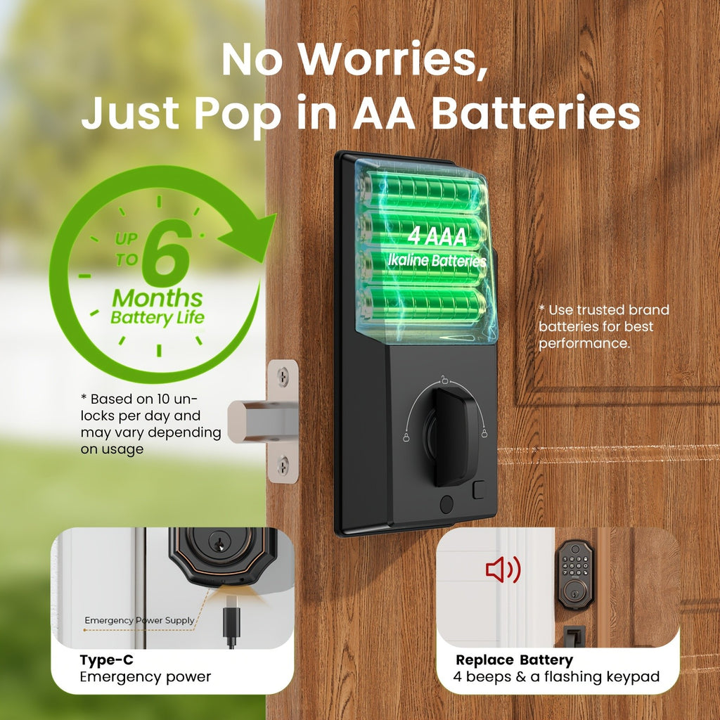 4-in-1 Smart Door Lock with Fingerprint, Passcode, Key and App Entry, Auto Lock and Temporary Offline Passwords, KD30 Pro and KD30B Pro Model Options