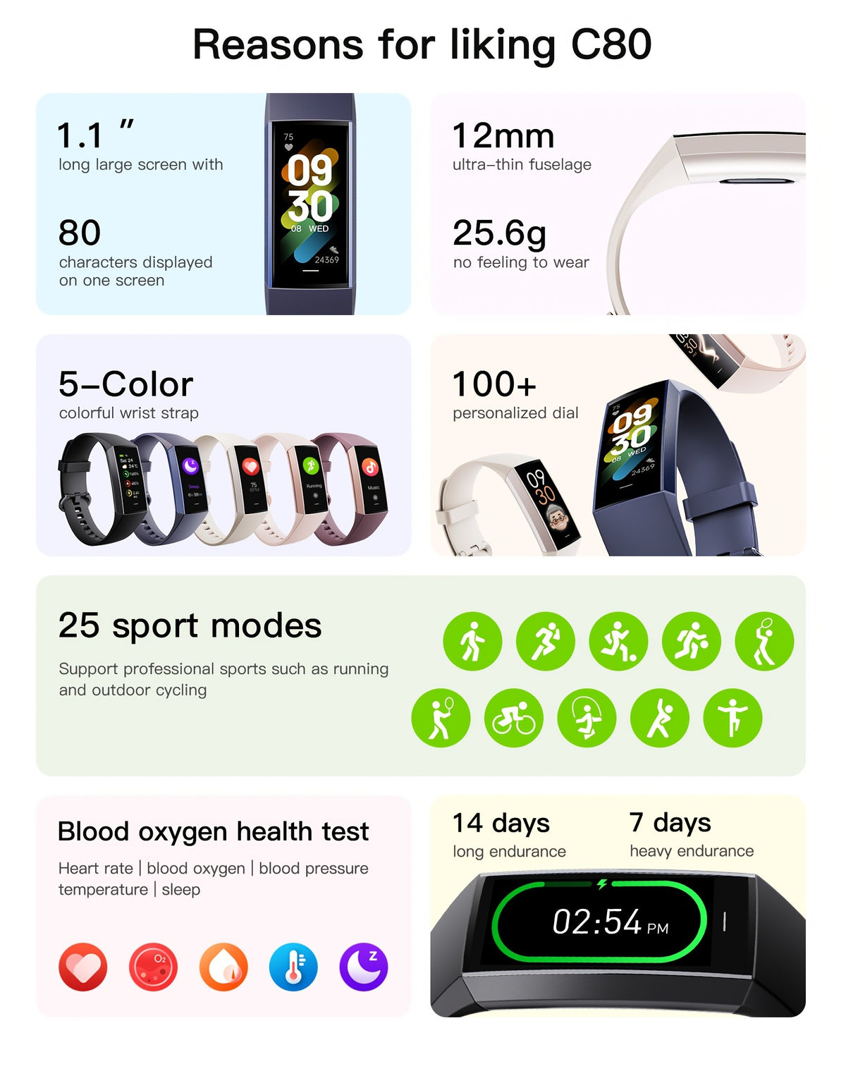 Fitness Tracker Bracelet with 1.1-Inch AMOLED Touch Screen, 25 Sport Modes, Sleep Tracking and Custom Watch Faces for Women and Men