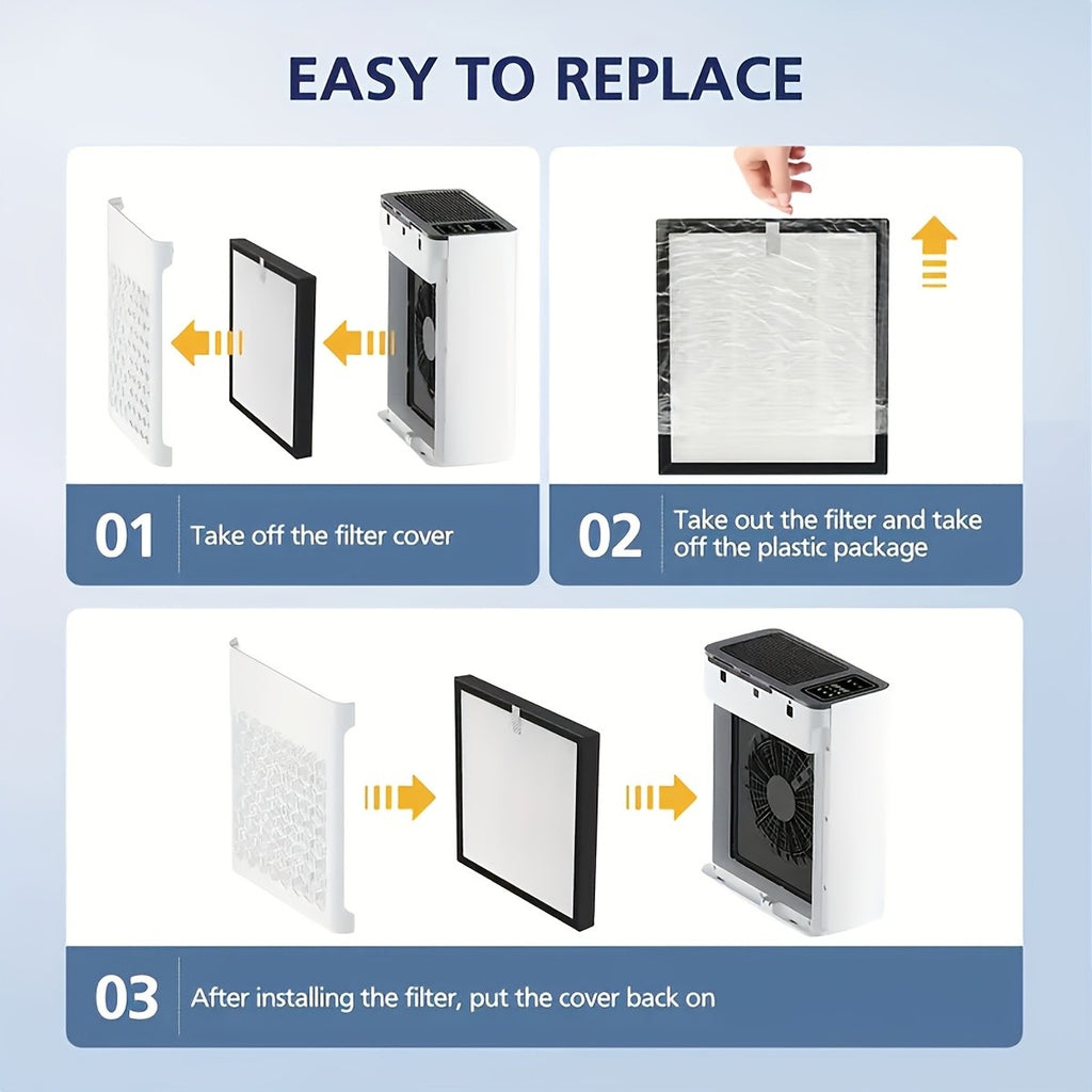 Air Purifier Replacement Filters Compatible with Tolife TZK2 and TZK2A, 4-Pack 3-in-1 Activated Carbon Filtration for Household Dust, Pet Dander and Odors