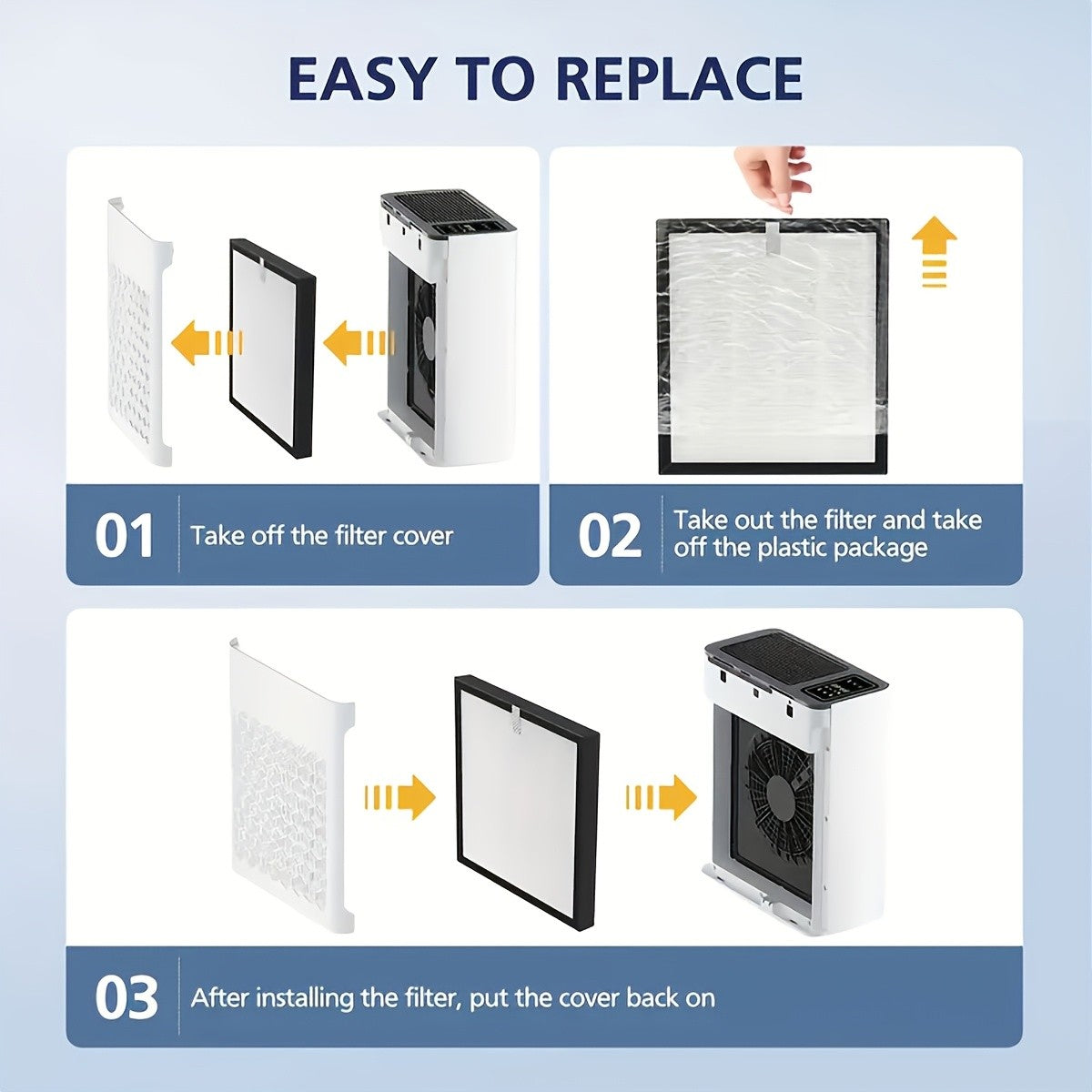 Air Purifier Replacement Filters Compatible with Tolife TZK2 and TZK2A, 4-Pack 3-in-1 Activated Carbon Filtration for Household Dust, Pet Dander and Odors