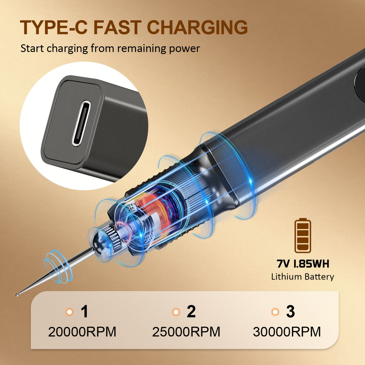 Mini Electric Engraving Pen Kit with Listed Type-C Charging and Three Speed Settings, Rotary Etching Tool Options for Adult DIY Names and Decorative Crafts