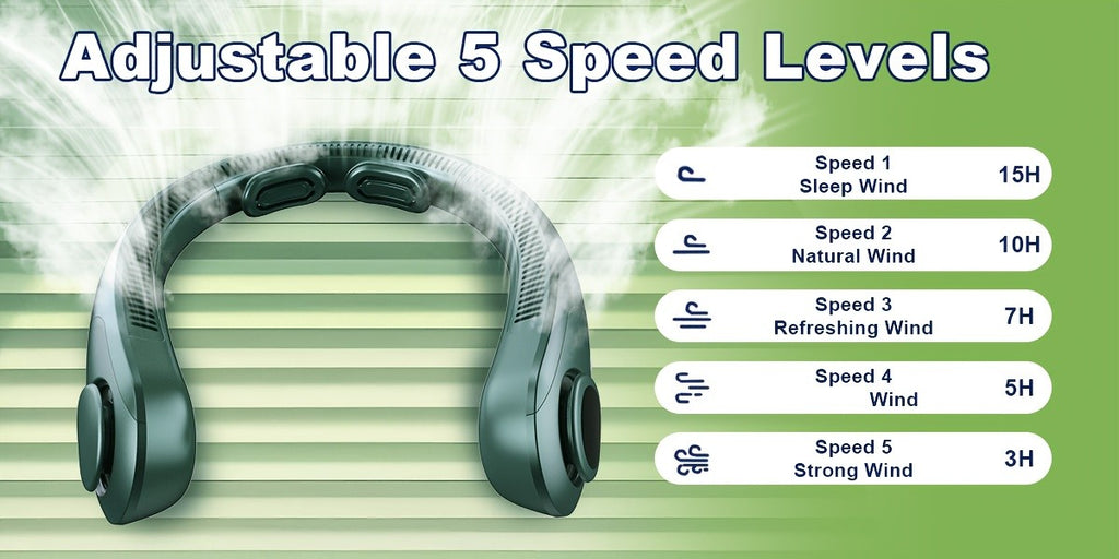 Five-Speed Wearable Neck Fan FZX02, Hands-Free Personal Airflow for Indoor and Outdoor Use in Gray, Dark Blue, Blue, Green or Black for Daily Leisure