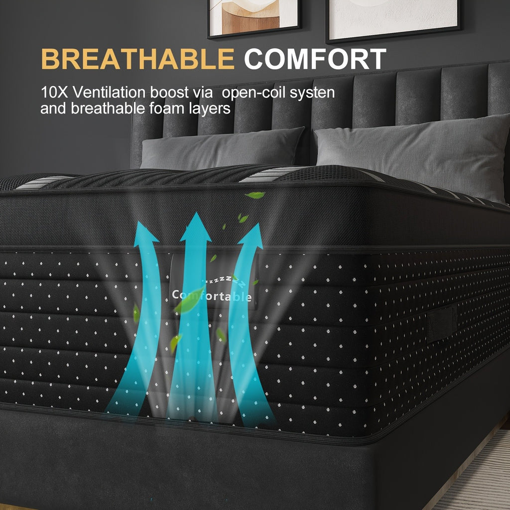 Euro Top Hybrid Mattress with Gel Memory Foam and Individual Pocket Springs, Medium Firm Bed in a Box with 12 and 14-Inch Models, Twin to King Sizes