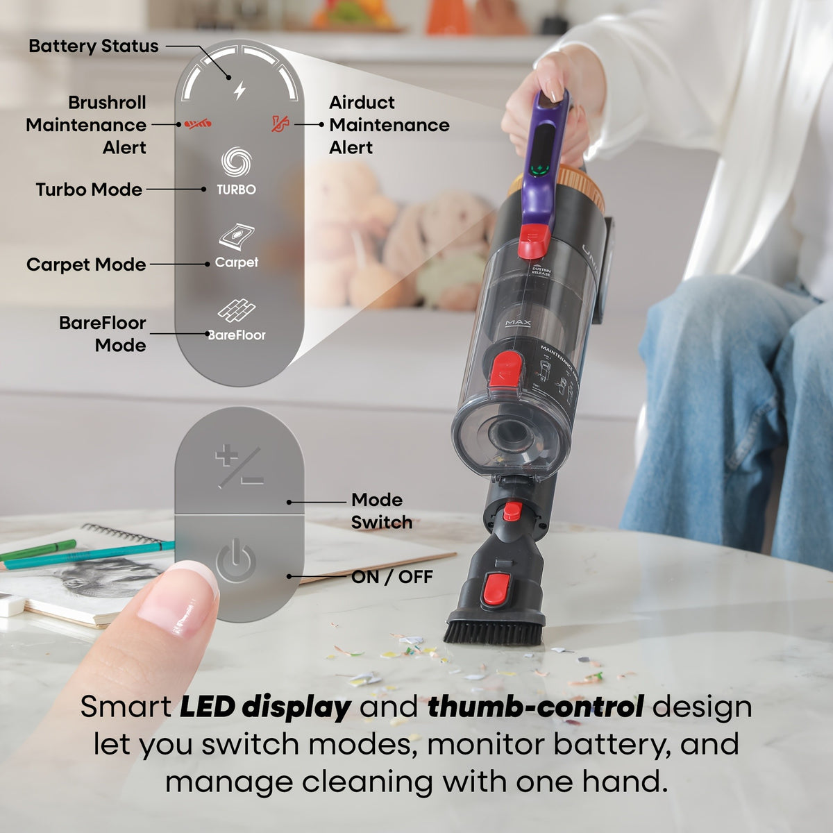 Detachable-Battery Cordless Vacuum Cleaner in Purple with Listed 46kPa Suction, Six-Stage Filtration and V-Shaped Brush Features for Home Floor and Pet Hair Cleanup