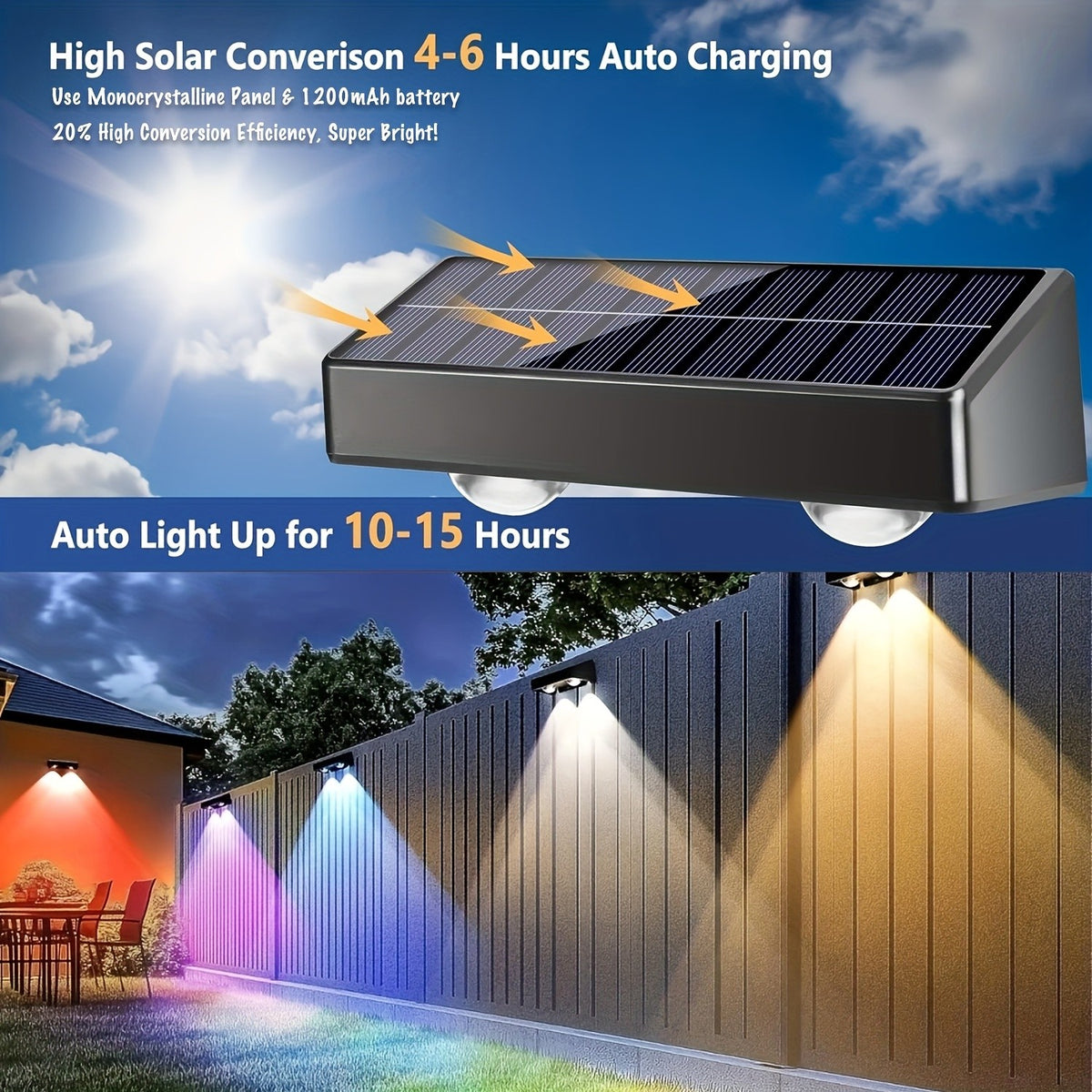 Multicolor Solar Fence Lights with Nine Listed Modes and Lens-Focused LEDs, Outdoor Wall and Patio Decorative Lighting in Packs of 4, 6, 8 or 10