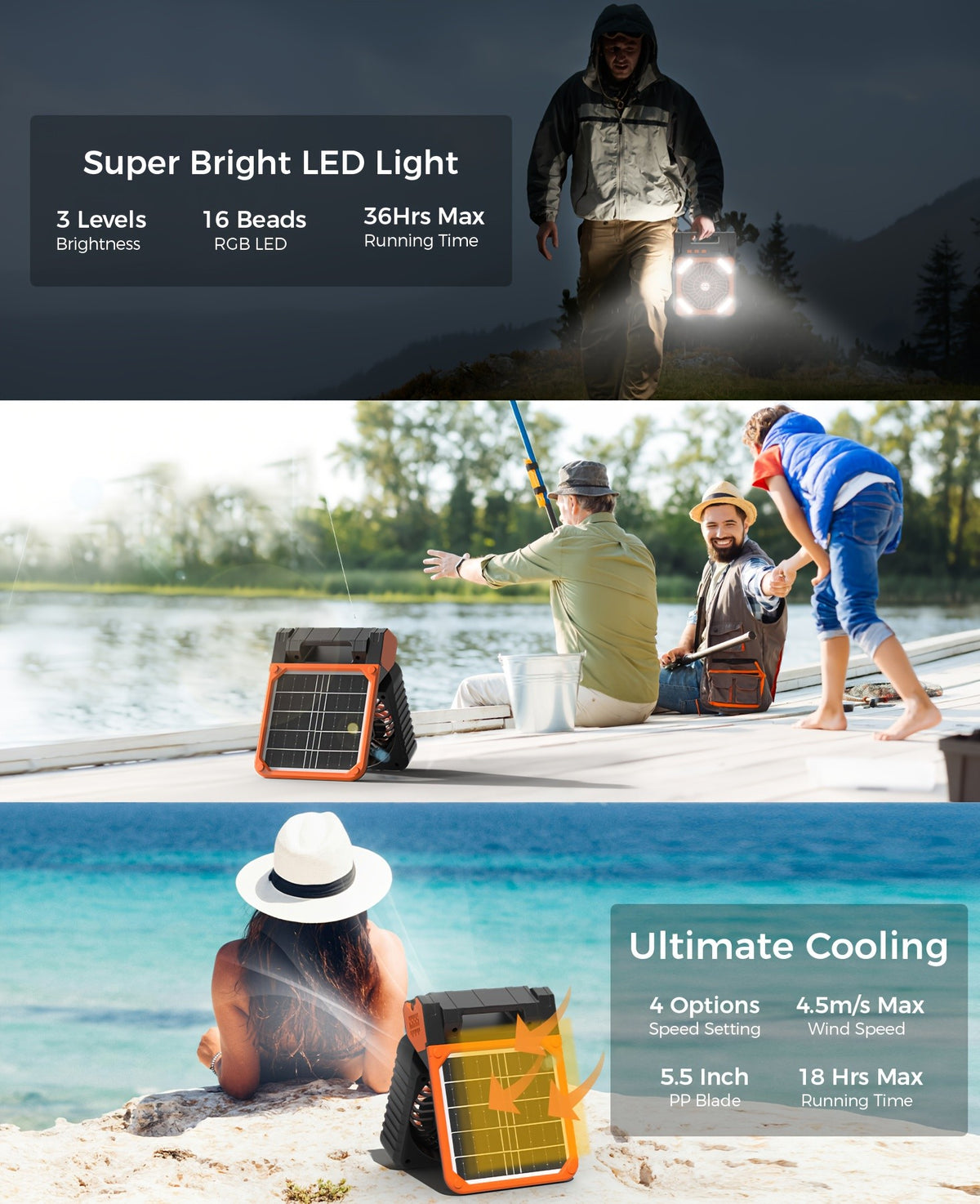 Solar Panel Camping Fan with LED Light, Listed 7800mAh Rechargeable Battery, USB Charging and Timer, Portable 2-in-1 Design in Orange or Green