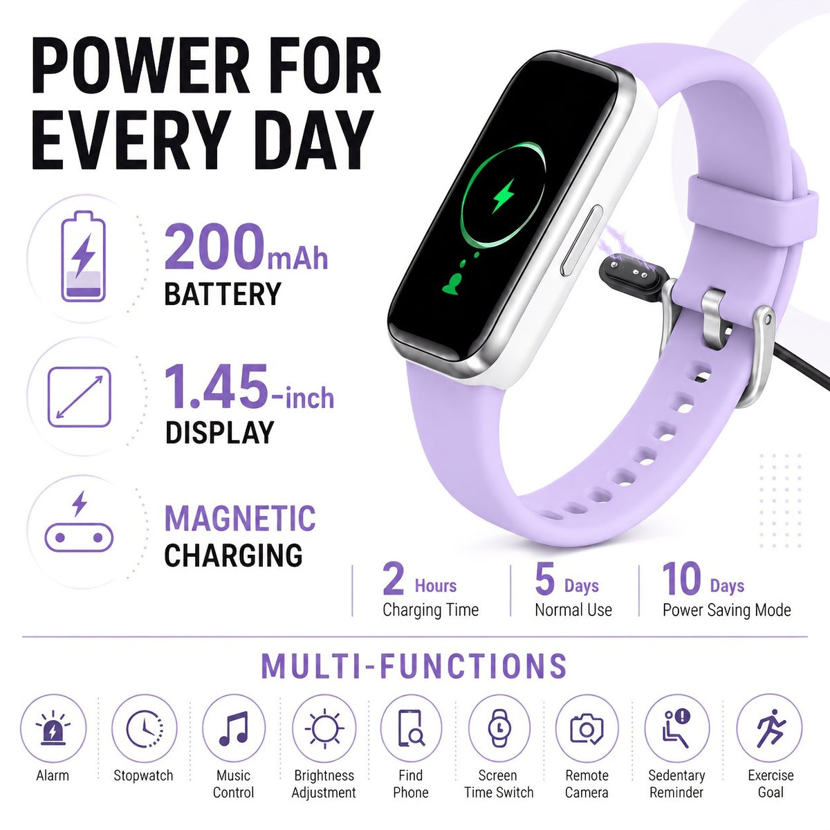 Touchscreen Fitness Smartwatch for Men and Women, 1.45-Inch HD Display with Wireless Calling, Message Notifications, Sports Modes, Stopwatch and Calendar