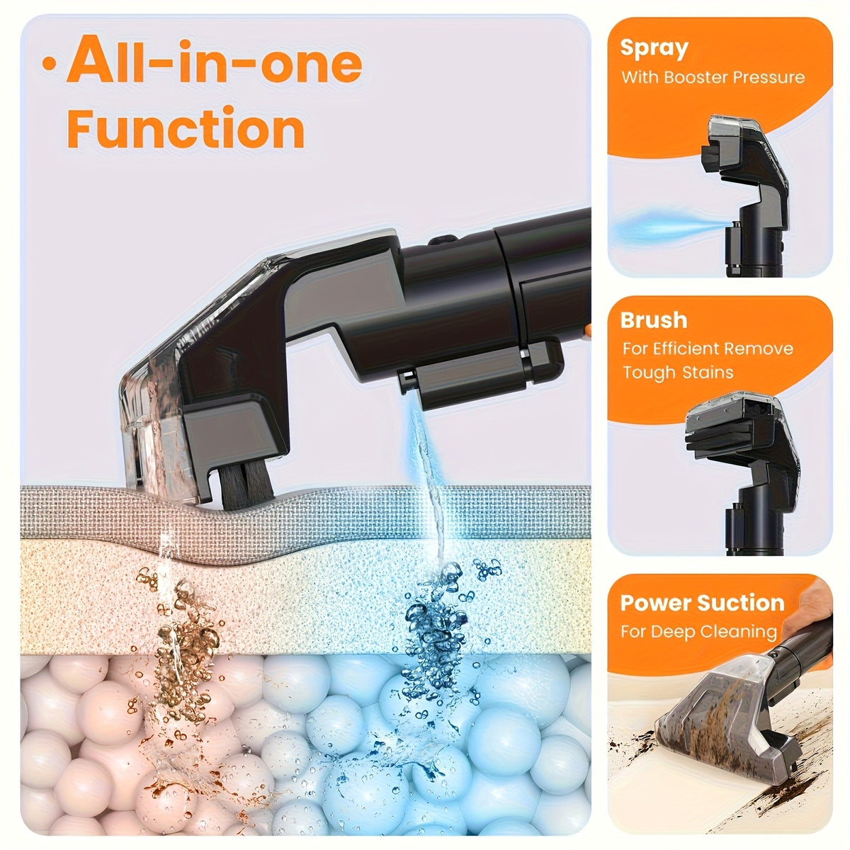INSE Carpet Spot Cleaner with Listed 46kPa Suction, 36.52oz Clean and 27.05oz Waste Tanks, Spray and Dual Brushes for Upholstery, Stairs and Car Seats