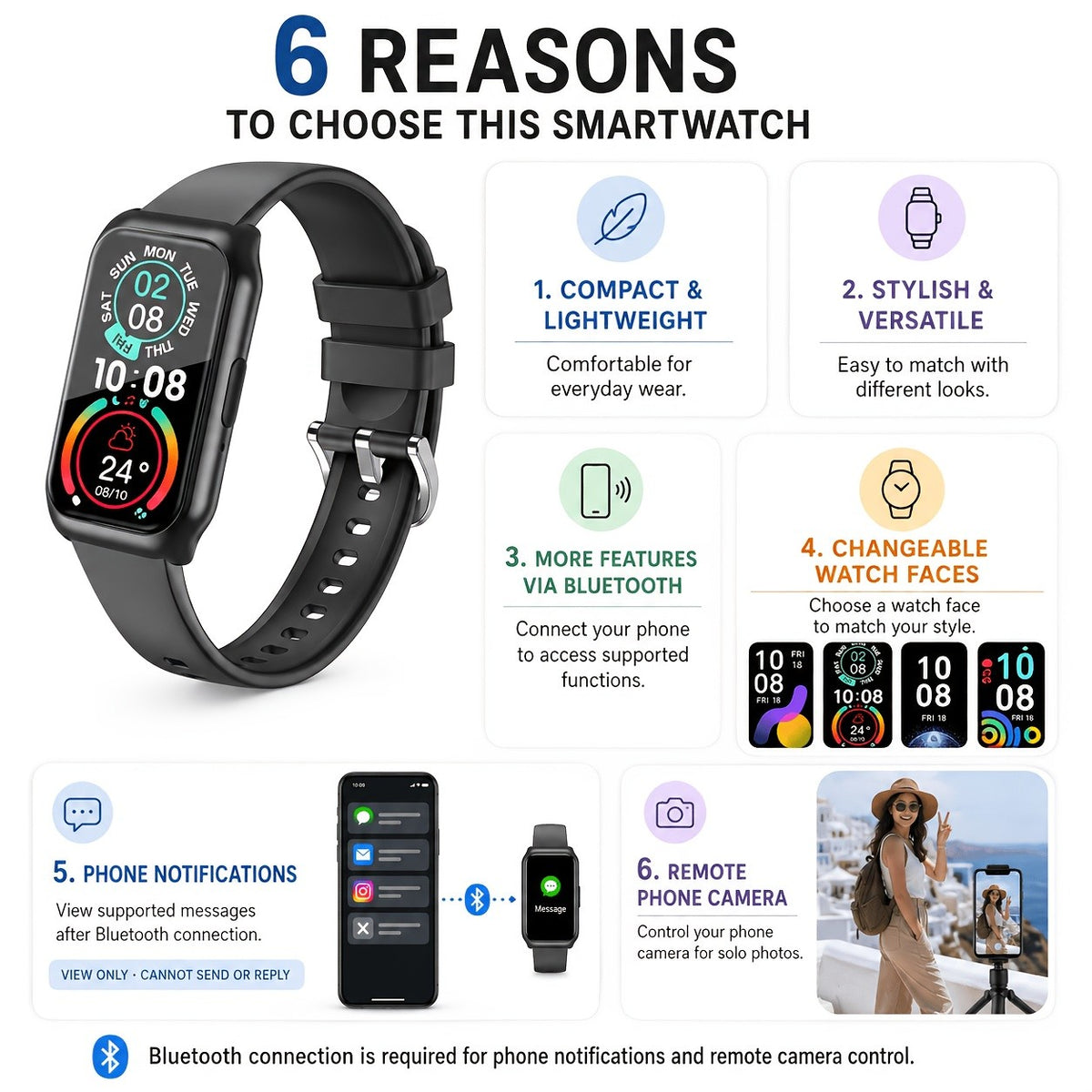 Touchscreen Fitness Smartwatch for Men and Women, 1.45-Inch HD Display with Wireless Calling, Message Notifications, Sports Modes, Stopwatch and Calendar