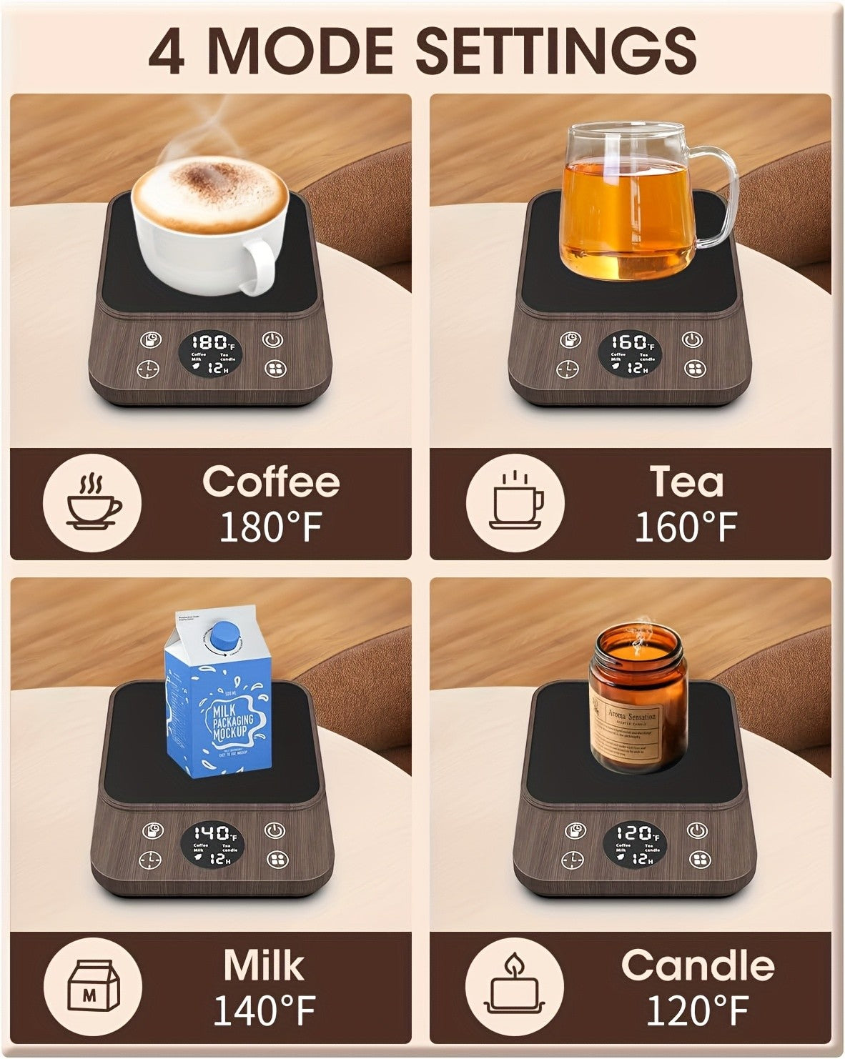 Coffee Mug Warmer with Hourly Drink Reminder, 9 Temperature Settings from 100-180°F, 4 Heating Modes, 1-12 Hour Timer and Auto Off for Desk Coffee and Tea