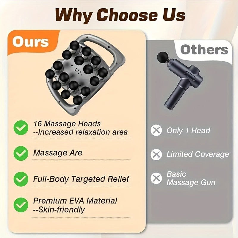 16-Drive Muscle Massager with Listed Multi-Head Design, Nine Massage Modes and 99 Intensity Settings, 25W ABS Personal-Care Device with Charging Cable and Manual