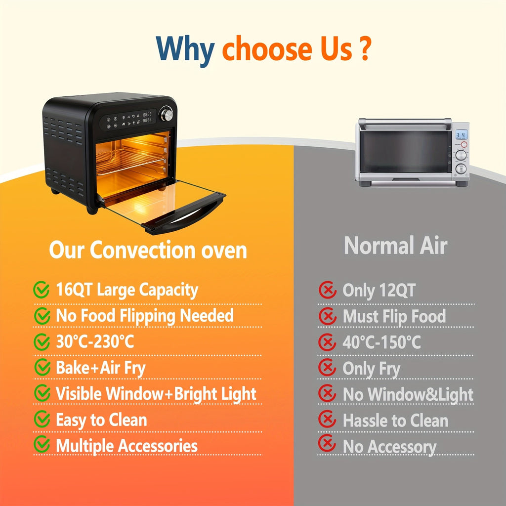 Air Fryer Toaster Oven Combo, Extra Large Capacity Convection Oven with 360° Hot Air Circulation, LED Digital Display and Precise Temperature Control, Stainless Steel, 16QT